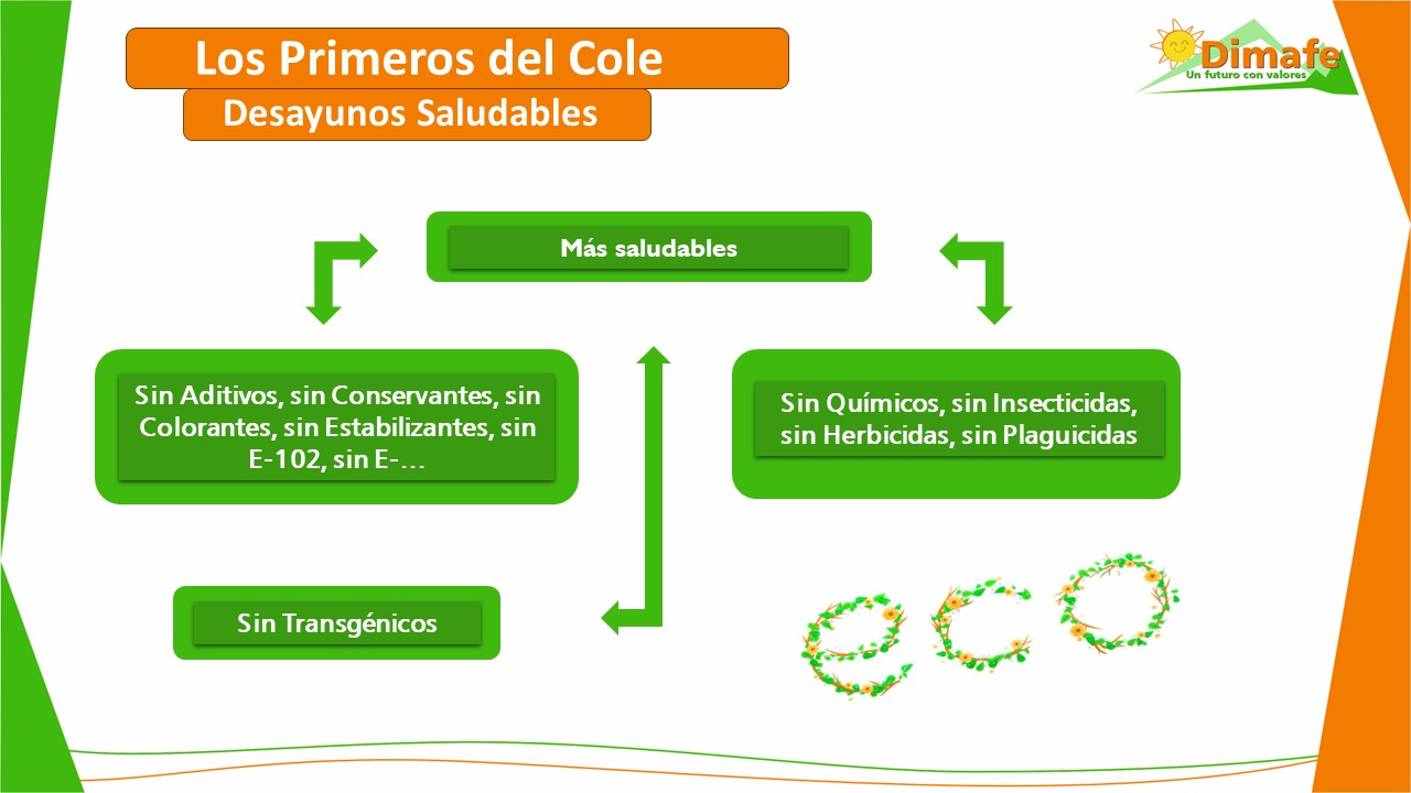 Actividades en Los Primeros del Cole